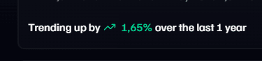 avg-growth