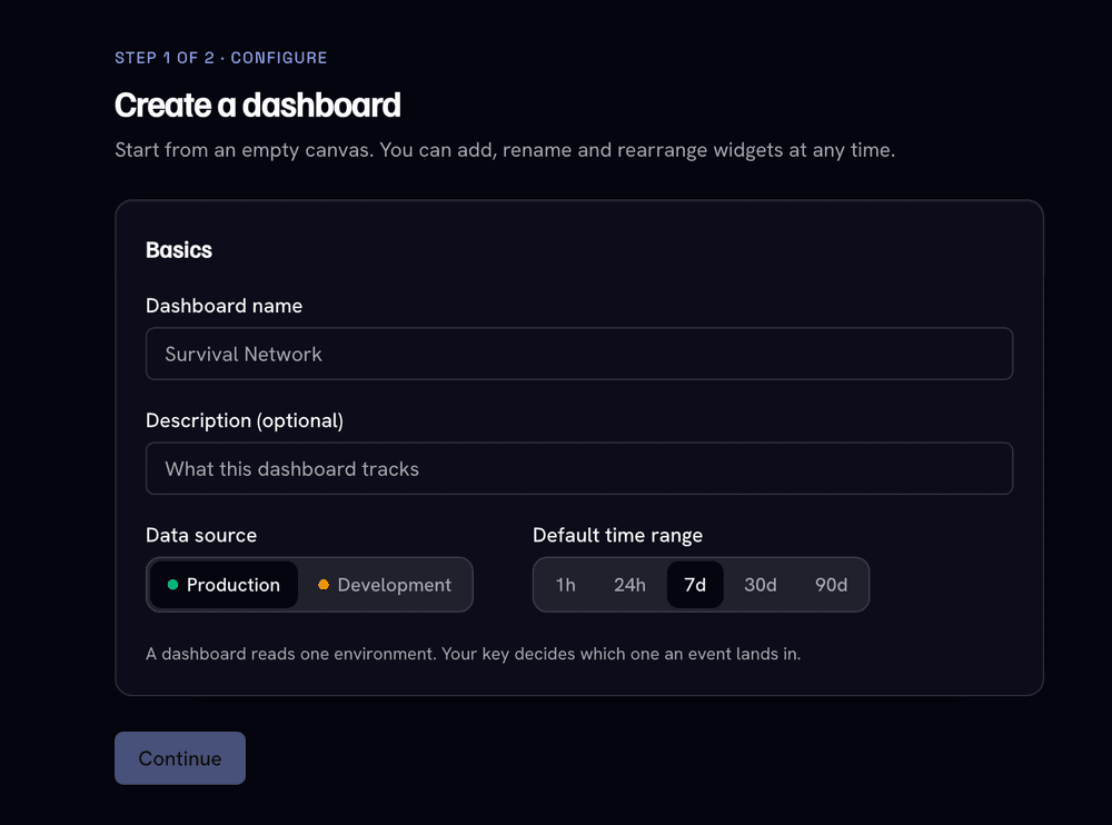 create-dashboard