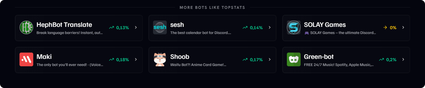 recommended-bots-image