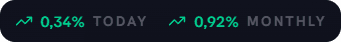 bot-trends-image