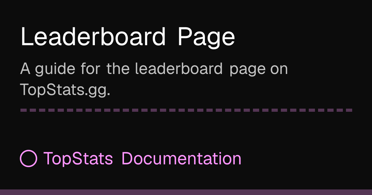 Leaderboard Page